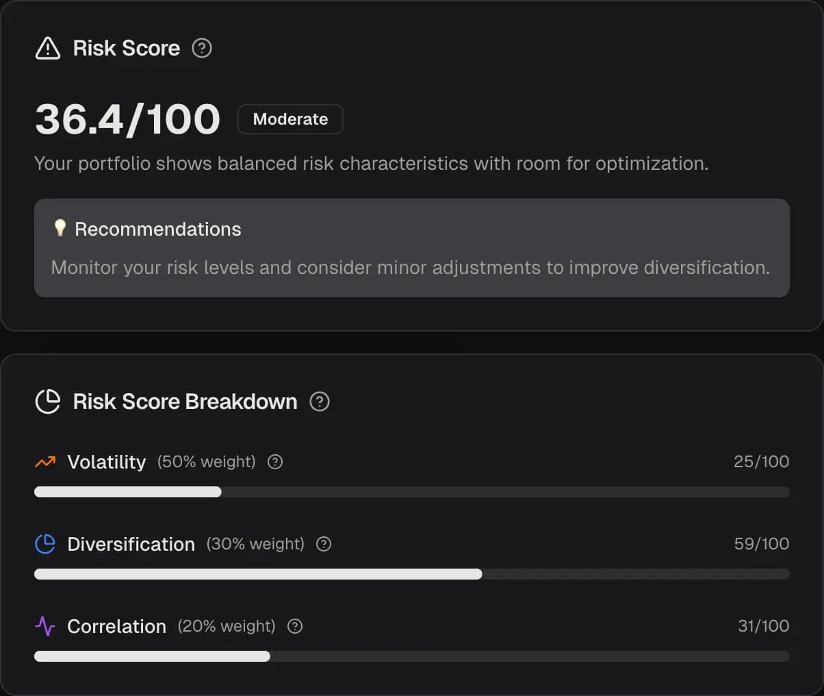 Risk Analysis